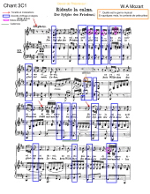 CEM Chant Mozart Ridente la calma + THEORIE.pdf